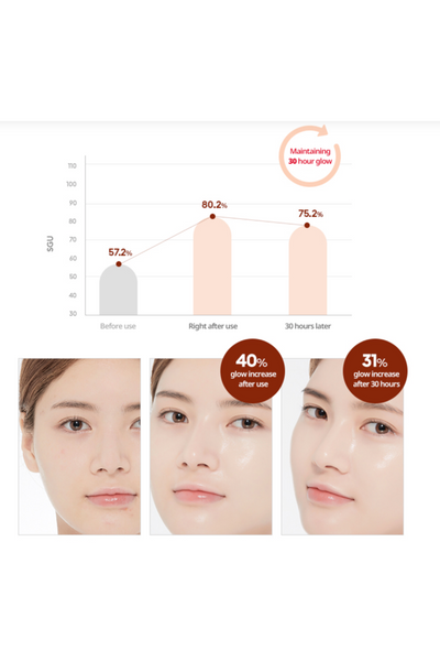 MISSHA Glow Skindation 1ml *10 pcs Samples